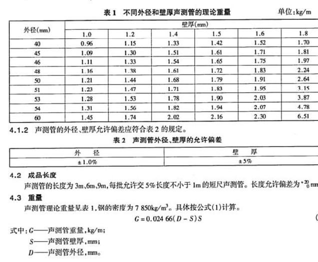 鉗壓式聲測管理論重量計算方法